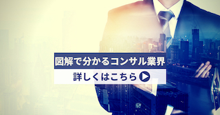 エンカレッジイベント